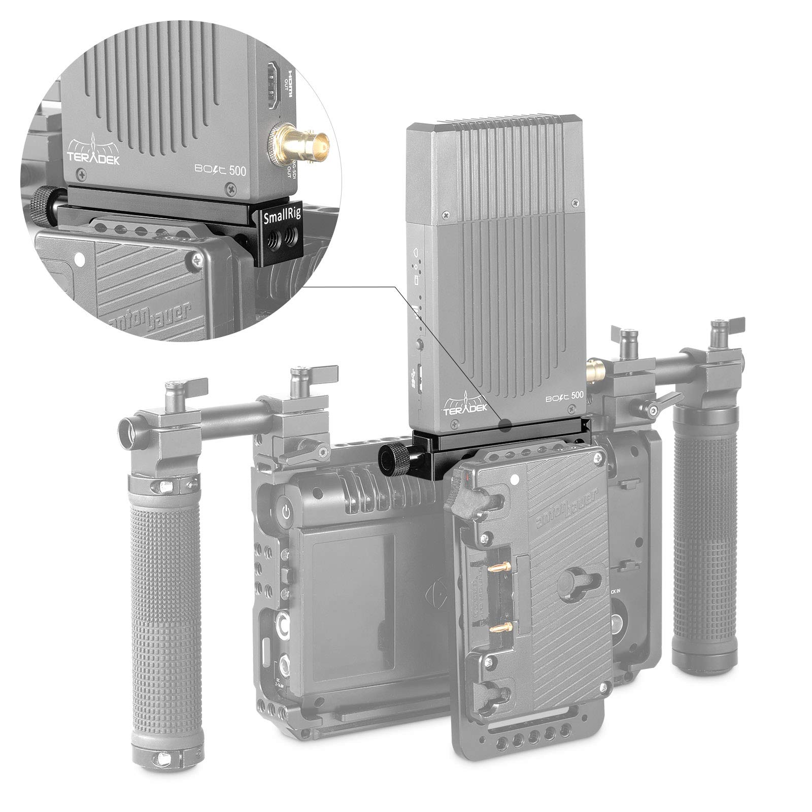 Amazon | SmallRig クイックリリースマウントブラケット Teradek